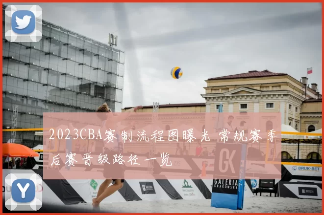 2023CBA赛制流程图曝光 常规赛季后赛晋级路径一览